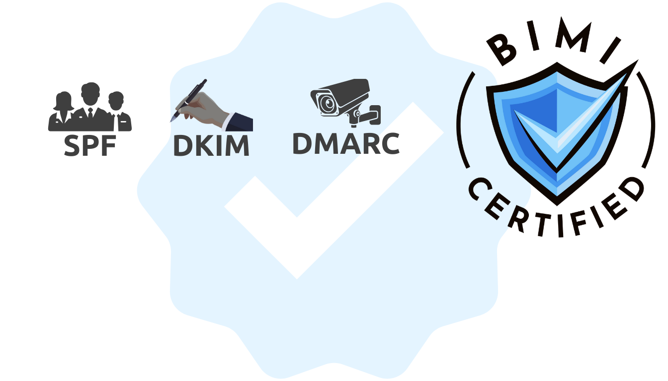 El. pašto autentiškumo nustatymo protokolų raida
